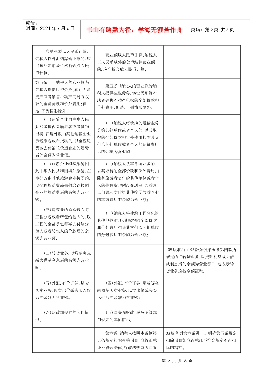 中华人民共和国营业税新旧暂行条例条文对照表_第2页