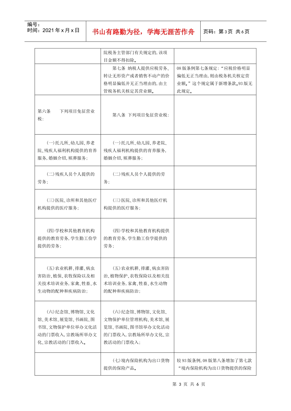 中华人民共和国营业税新旧暂行条例条文对照表_第3页