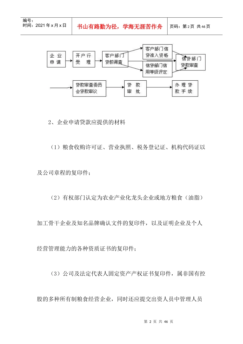 政策性银行信贷指引_第2页