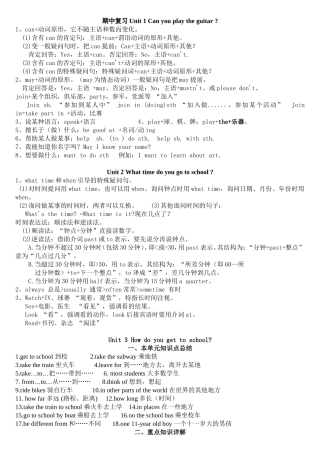 2013七年级下册英语期中复习提纲_2