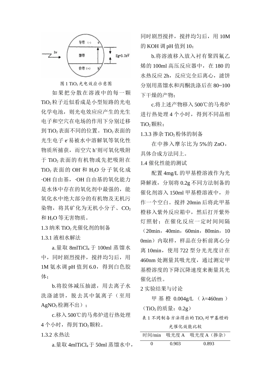 液相水解法制备纳米TiO2及其光催化性能的研究_第2页