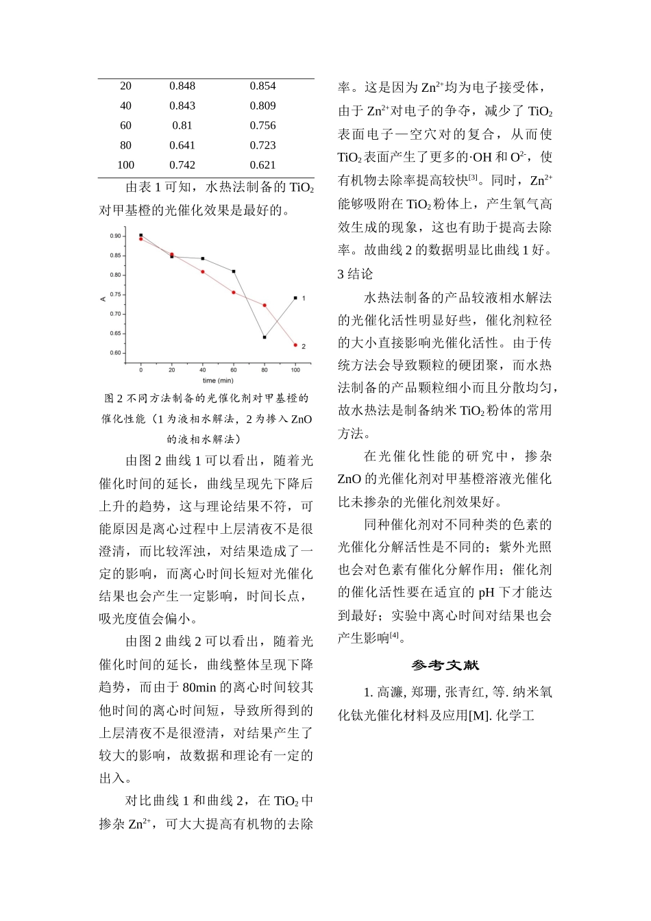 液相水解法制备纳米TiO2及其光催化性能的研究_第3页
