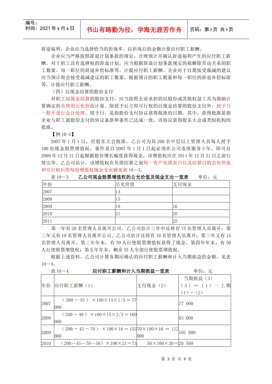第十章负债第一节应付职工薪酬一、职工薪酬的内容职工薪酬_第3页