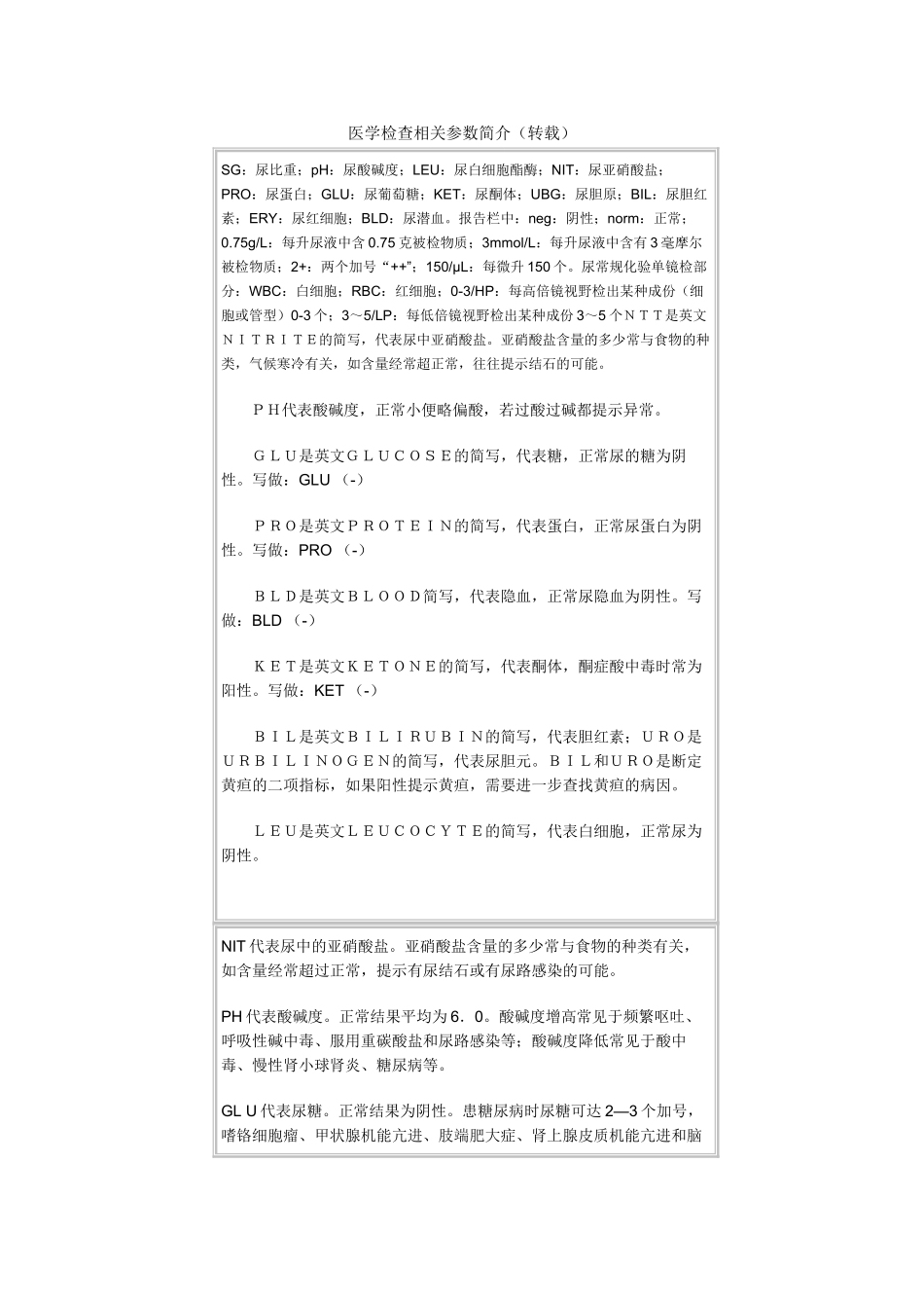 医学检查相关参数简介(转载) 迄今为止最为全面的检查项目 值得收藏_第1页