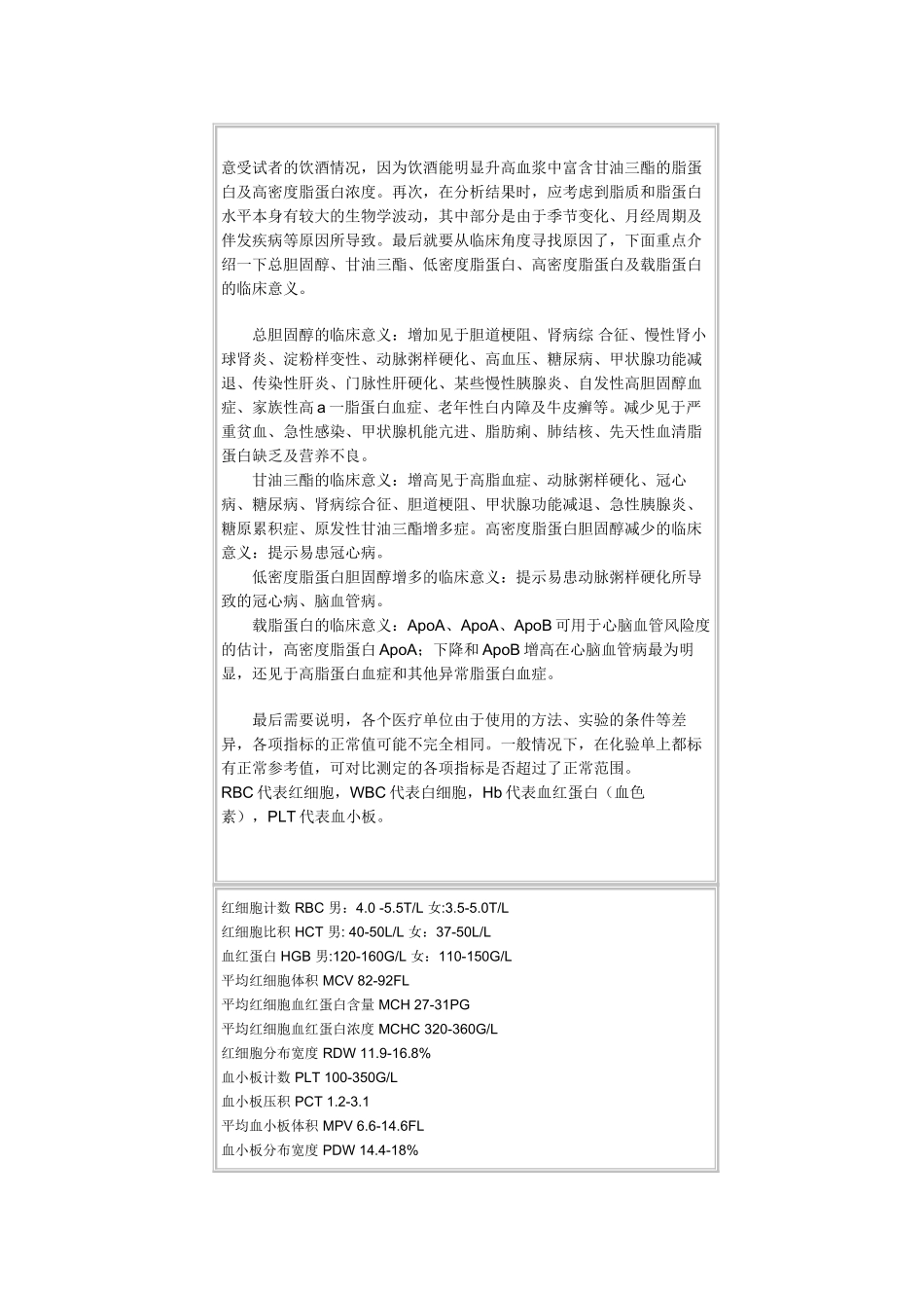 医学检查相关参数简介(转载) 迄今为止最为全面的检查项目 值得收藏_第3页