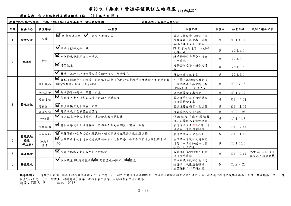 工程精细化管控表格模板_第3页