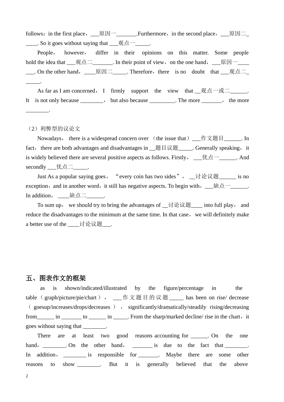 中考英语作文万能模板及万能句型汇总_第2页