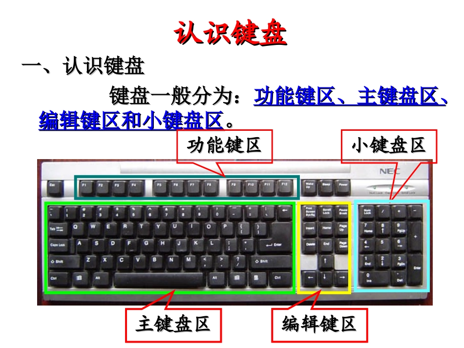认识键盘课件_第3页