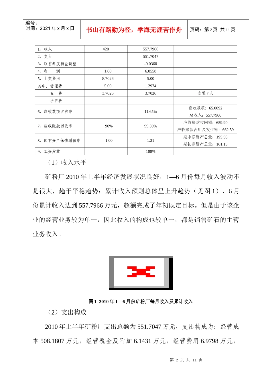 铜仁市锦江矿粉厂半年财务分析报告_第2页