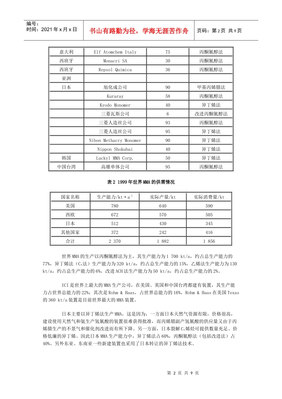 甲基丙烯酸甲酯投资机会分析_第2页