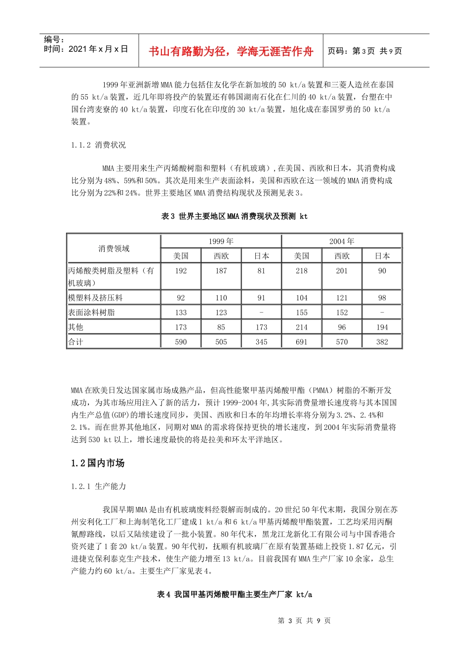 甲基丙烯酸甲酯投资机会分析_第3页