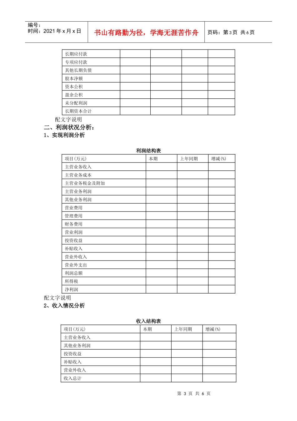 某集团公司财务分析模板_第3页