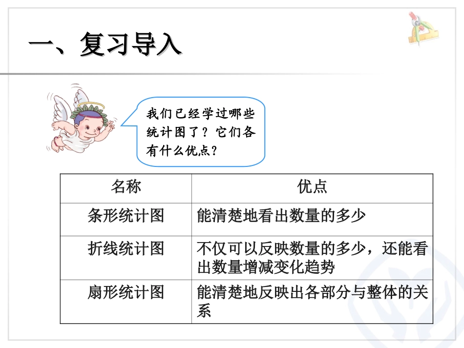选择合适的统计图_第2页