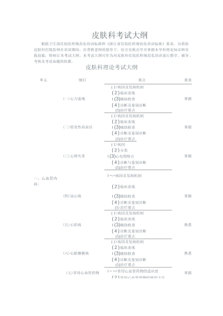 浙江住院医师规范化培训皮肤科考试大纲