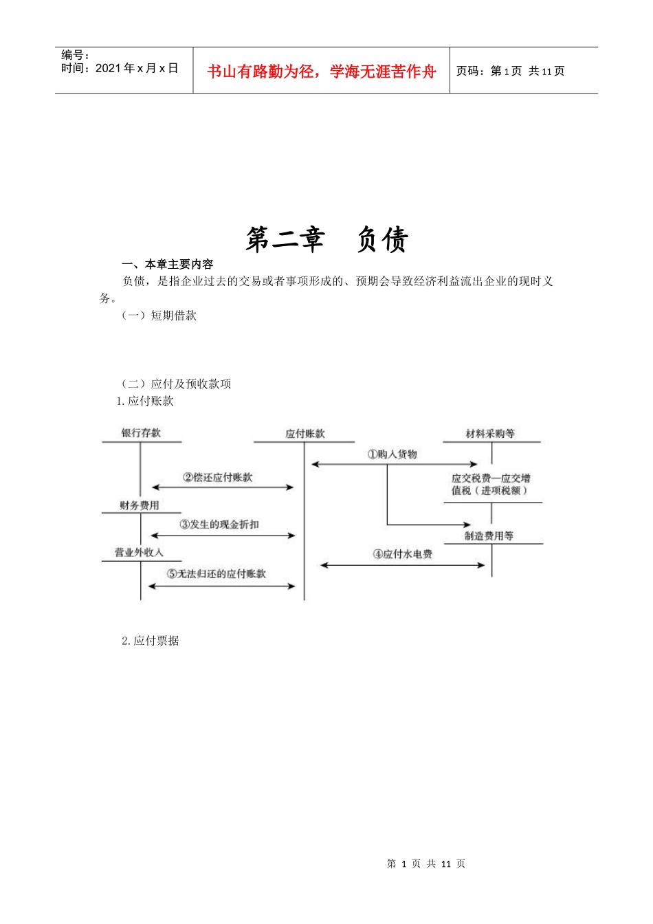 初级会计资料之负债_第1页