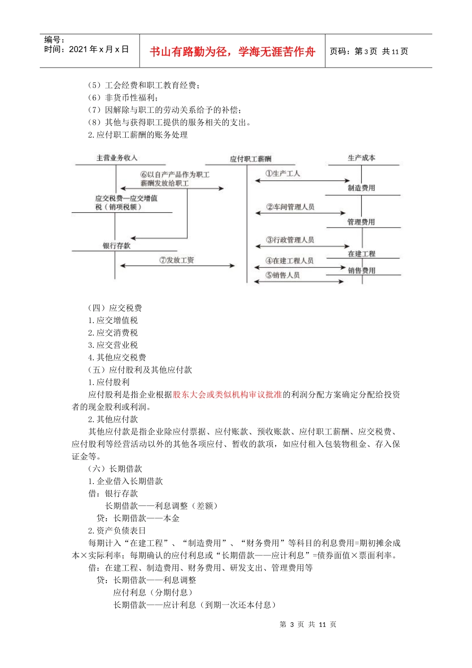 初级会计资料之负债_第3页