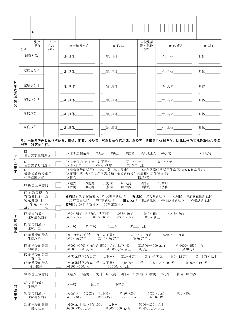 广州市城市低收入住房困难家庭住房状况调查表_第3页