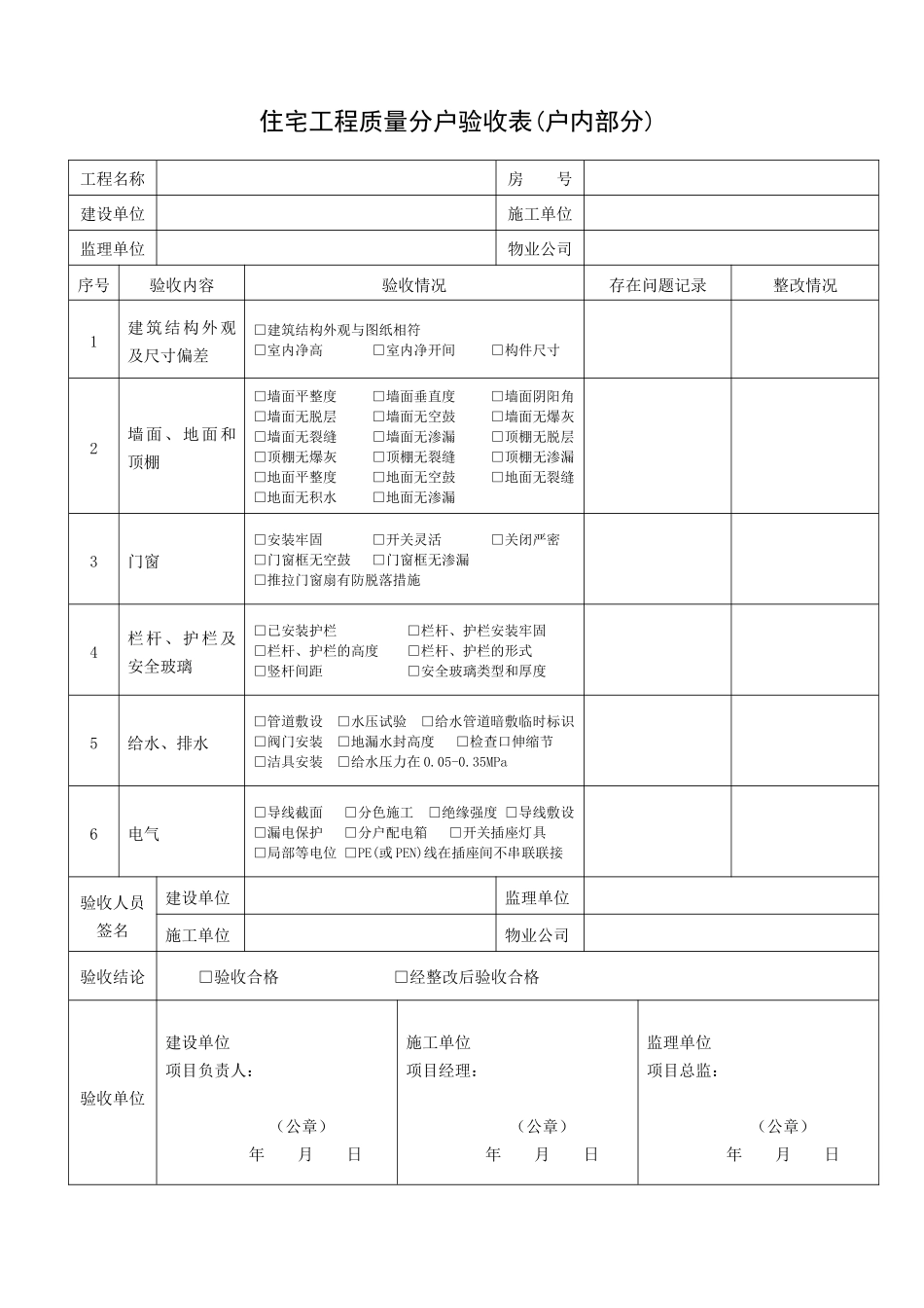 住宅工程质量分户验收表东莞_第1页