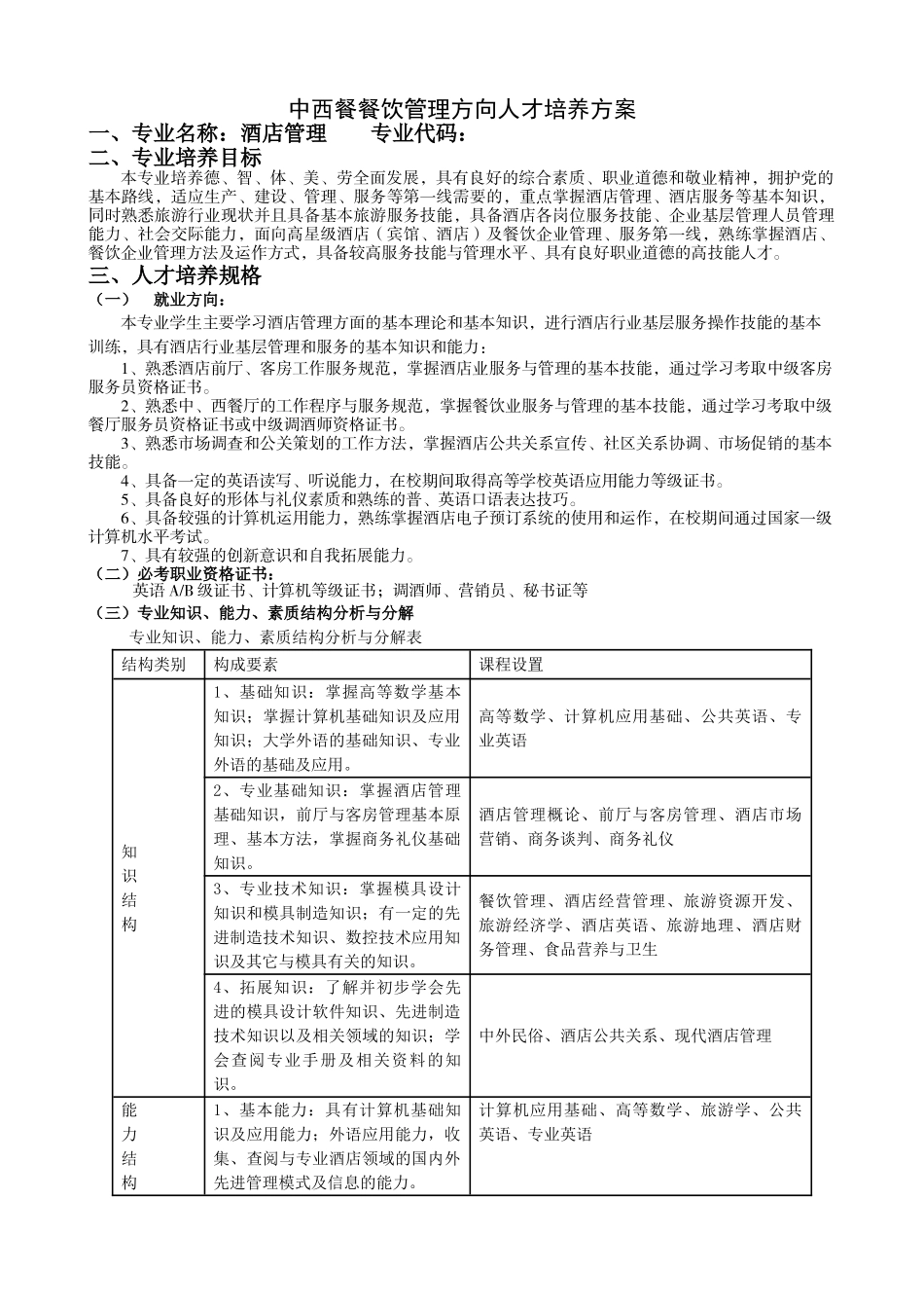 中西餐餐饮管理方向人才培养方案_第1页