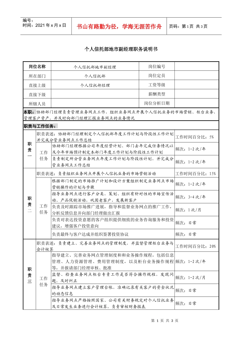 信托投资公司个人信托部地市副经理职务说明书_第1页