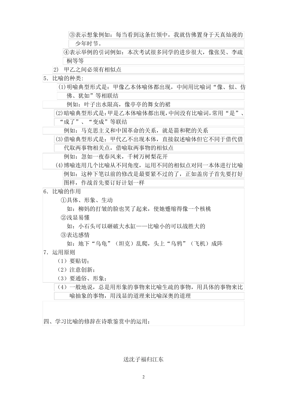 语言表达的十八般武艺——修辞手法课堂实录人教课标版优秀版教案_第2页