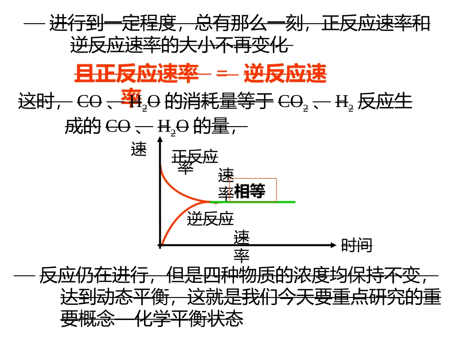 选423（1）化学平衡_第3页