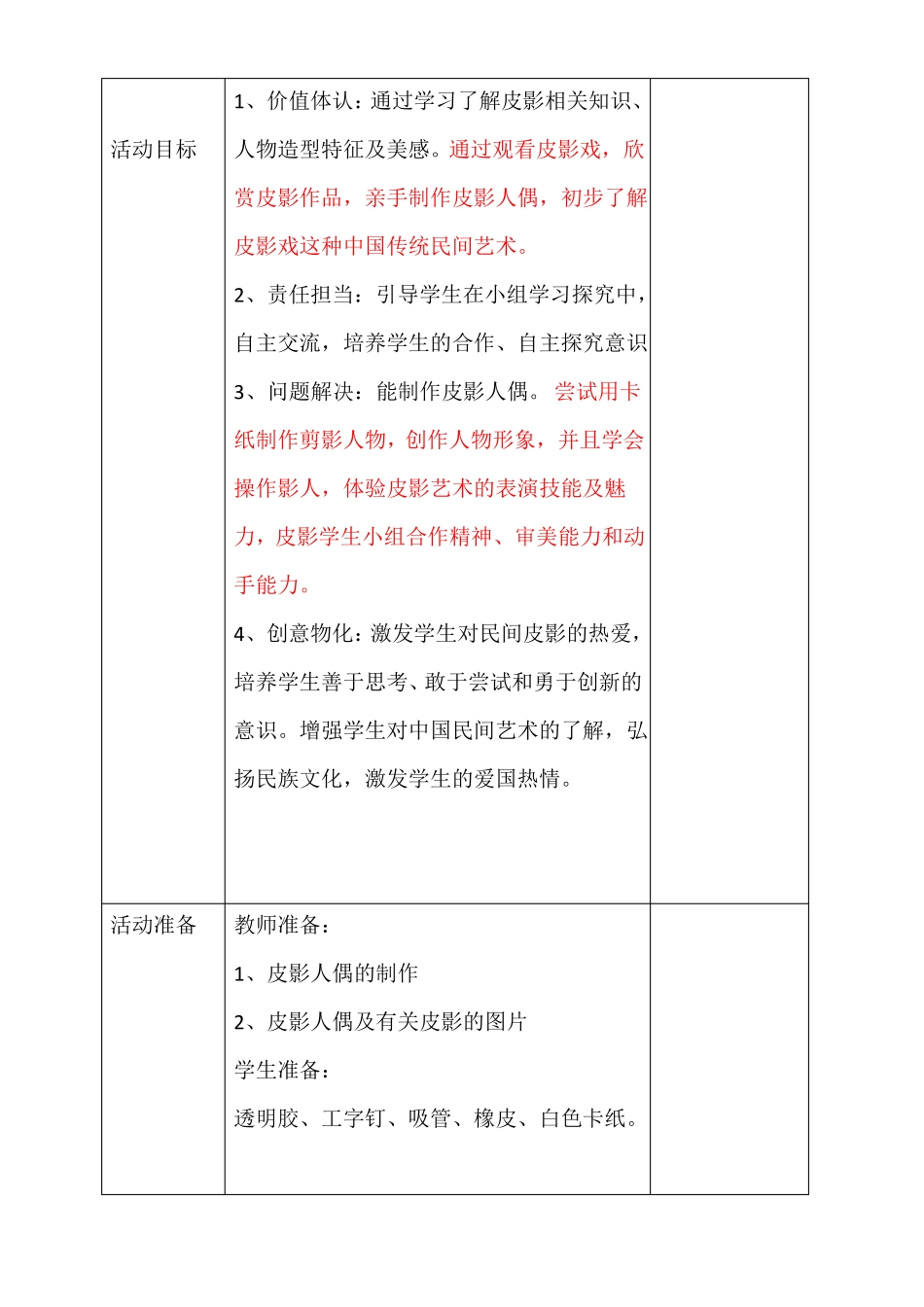 制作皮影人偶教案_第2页