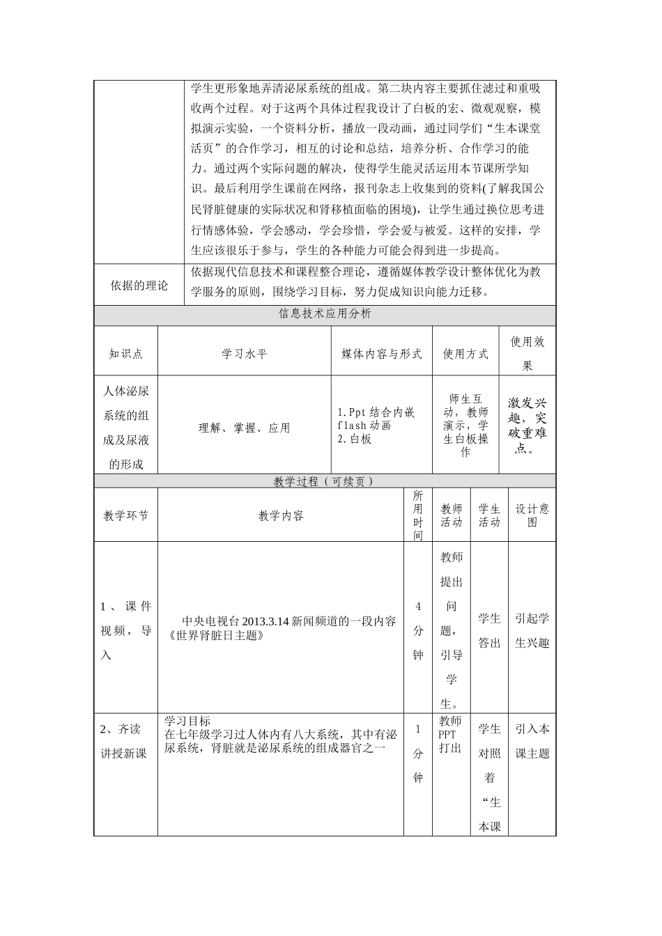 人体内废物的排出设计_第2页