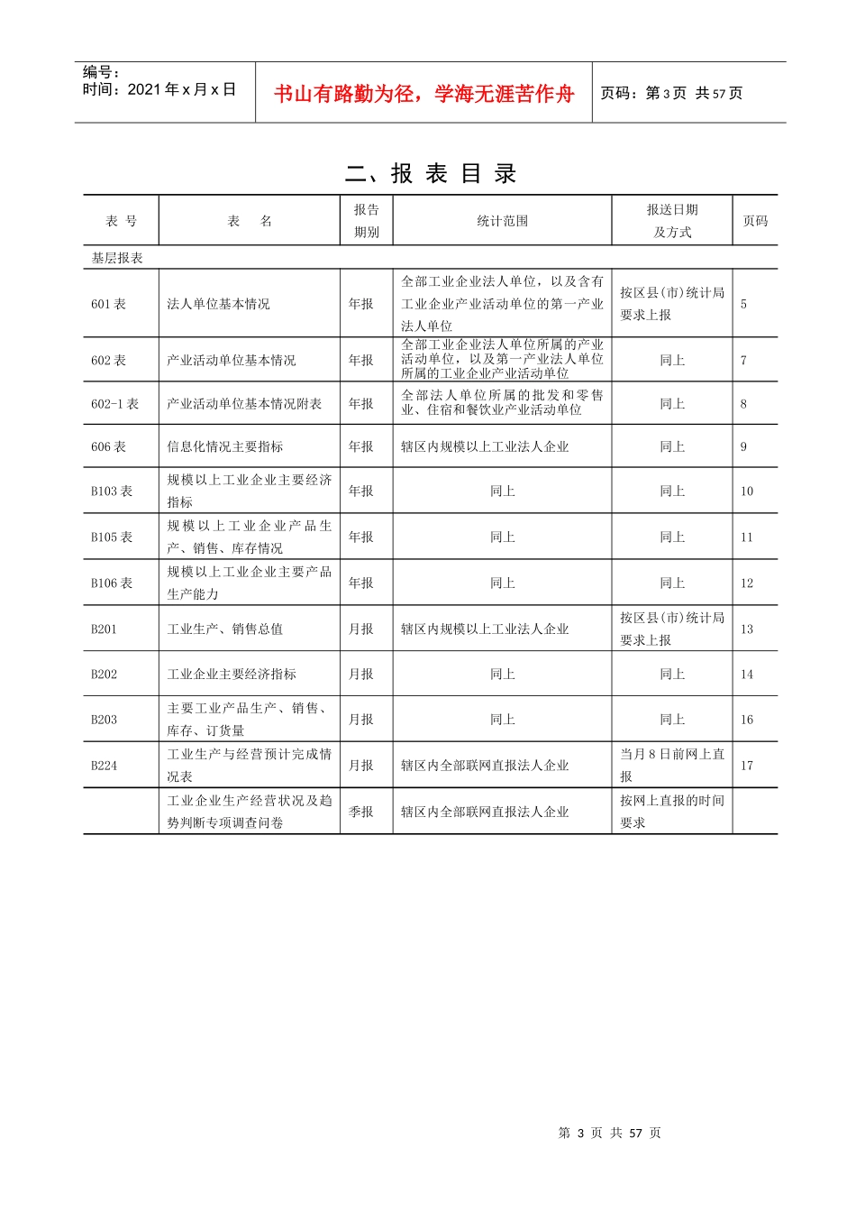 企业财务报表统计制度_第3页