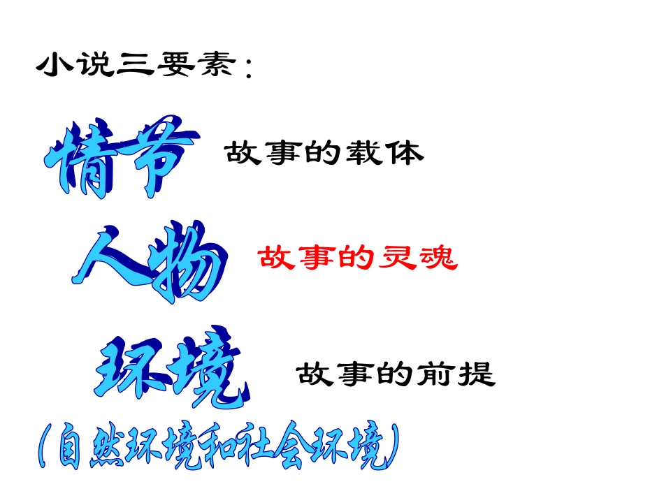 《故乡》课件2（47张PPT）（人教新课标九年级上）_第3页