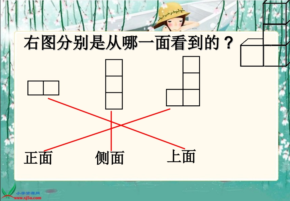 苏教版数学三年级上册《观察物体》PPT课件之二_第3页