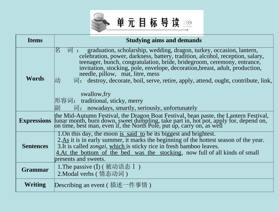 英语：Unit3《Celebrations》Warm-up&Lesson1Festivals课件（北师大版必修1）_第2页