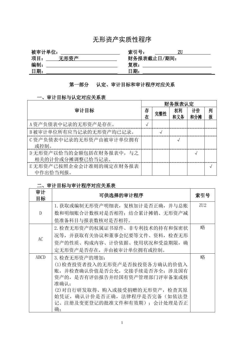 3-2-1-19资产类——无形资产_第1页