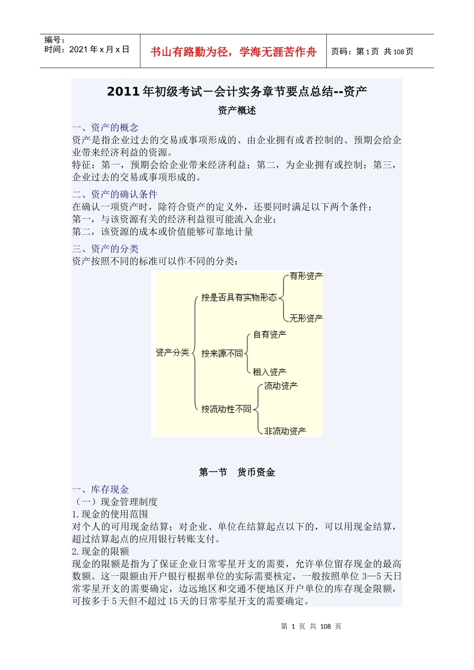 精品文档】XXXX年会计考试-章节重点_第1页