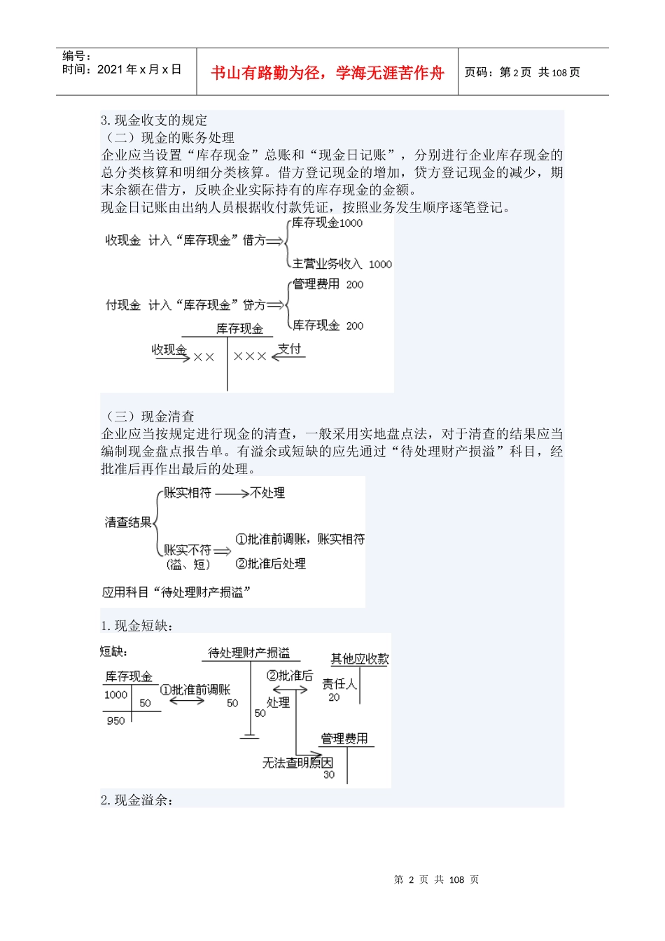 精品文档】XXXX年会计考试-章节重点_第2页