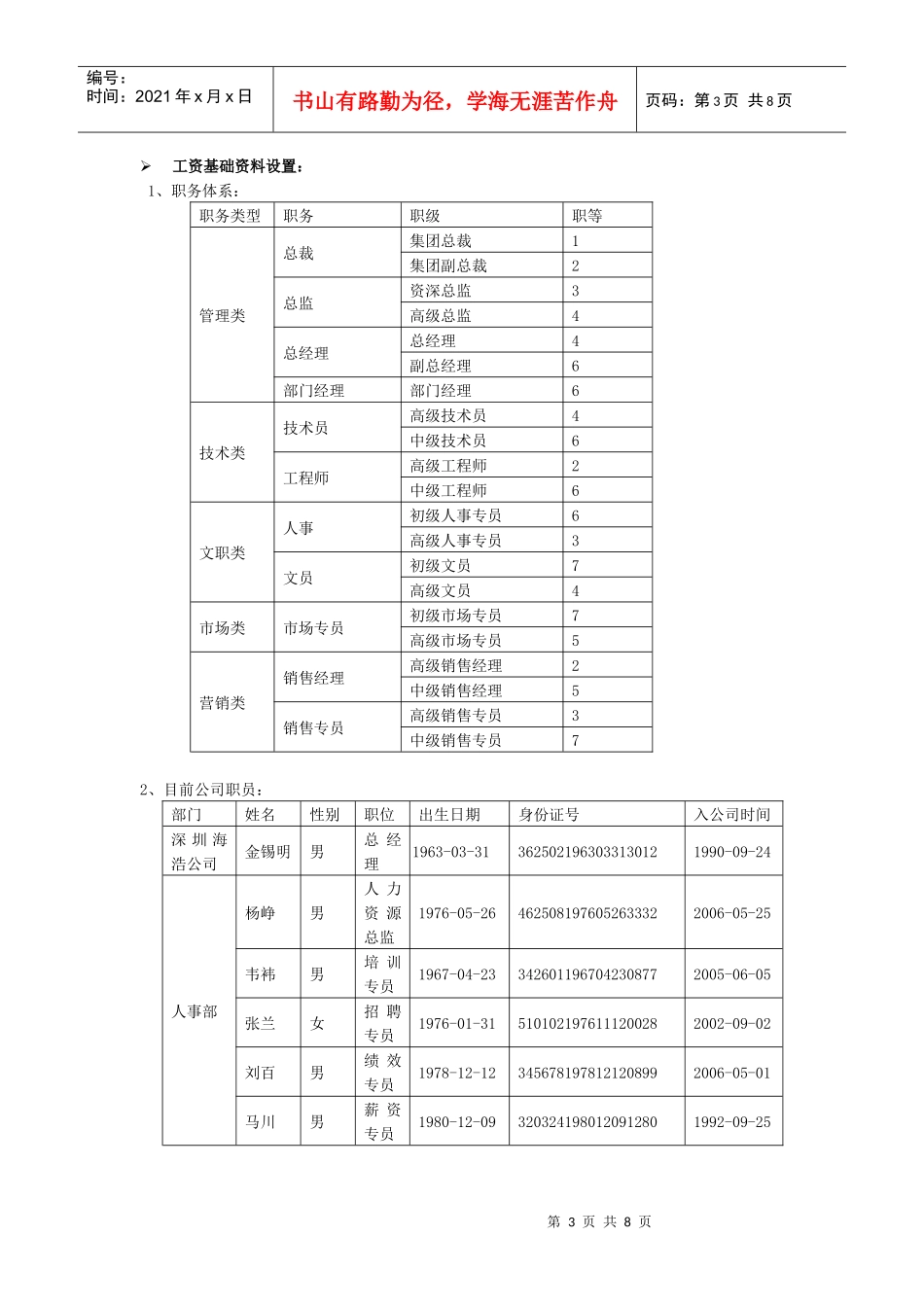 金蝶K3V110-标准财务实务题(工资+固定资产)_第3页