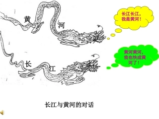 长江的开发与治理1课件