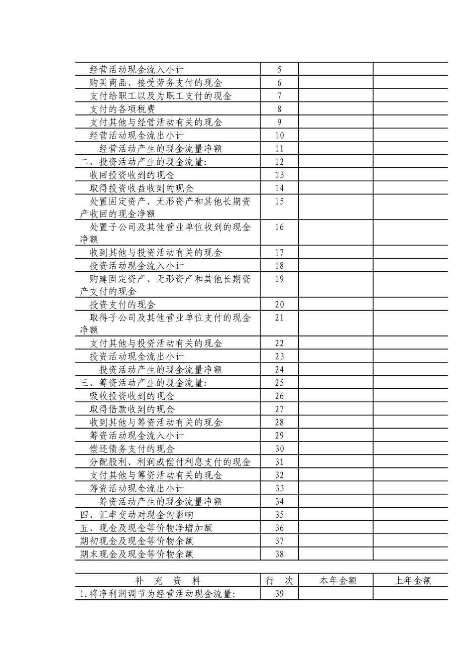 用心学会做会计第一章_第3页