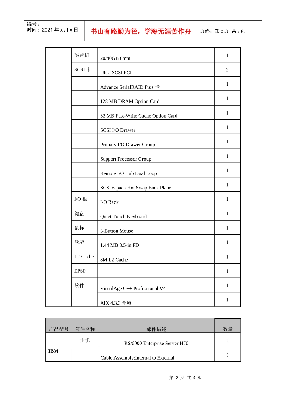 温州市国家税务局_第2页
