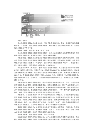营业税改征增值税的文章[1]