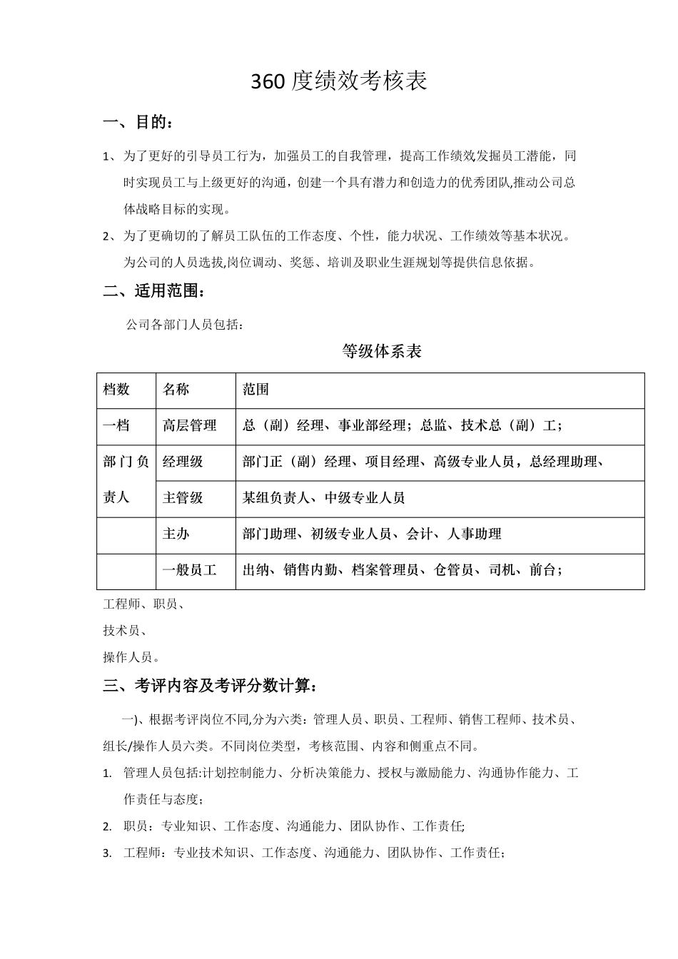 公司各个岗位360度考核表_第1页