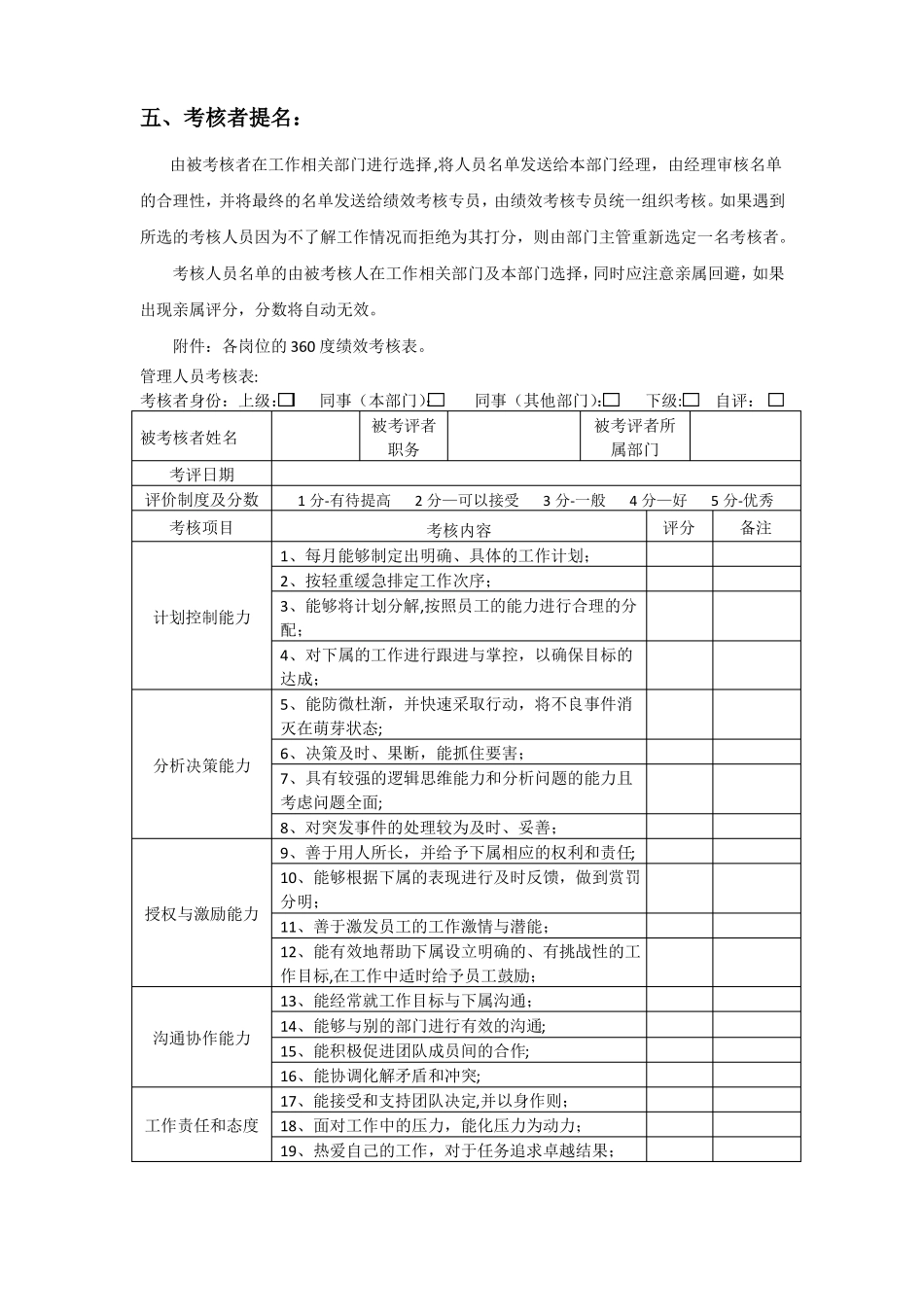 公司各个岗位360度考核表_第3页