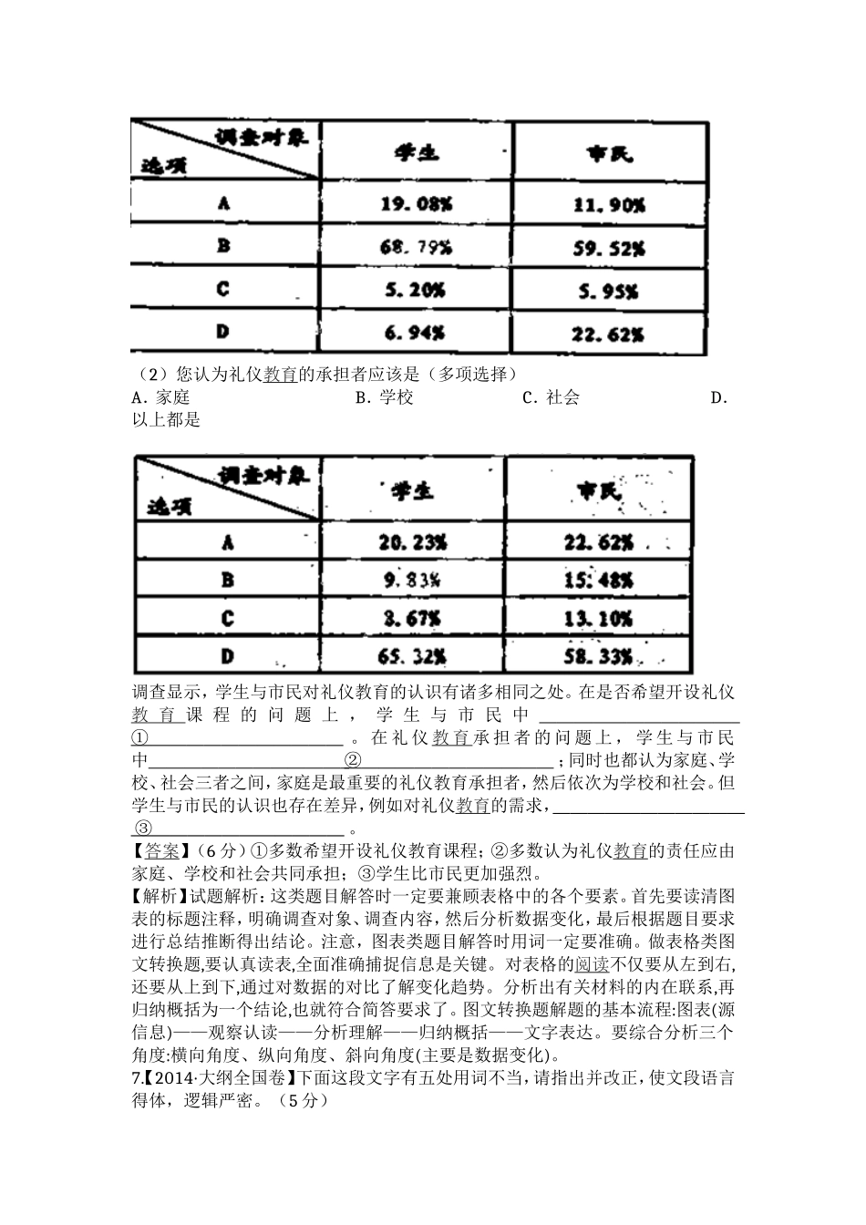 2014高考语文语言运用试题及解析_第3页