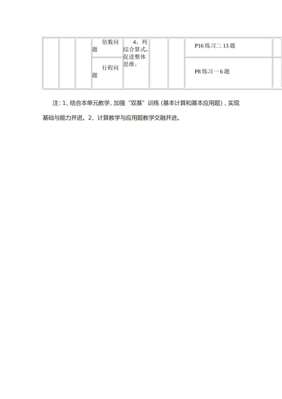六年级单元测验双向细目表 (2)_第2页