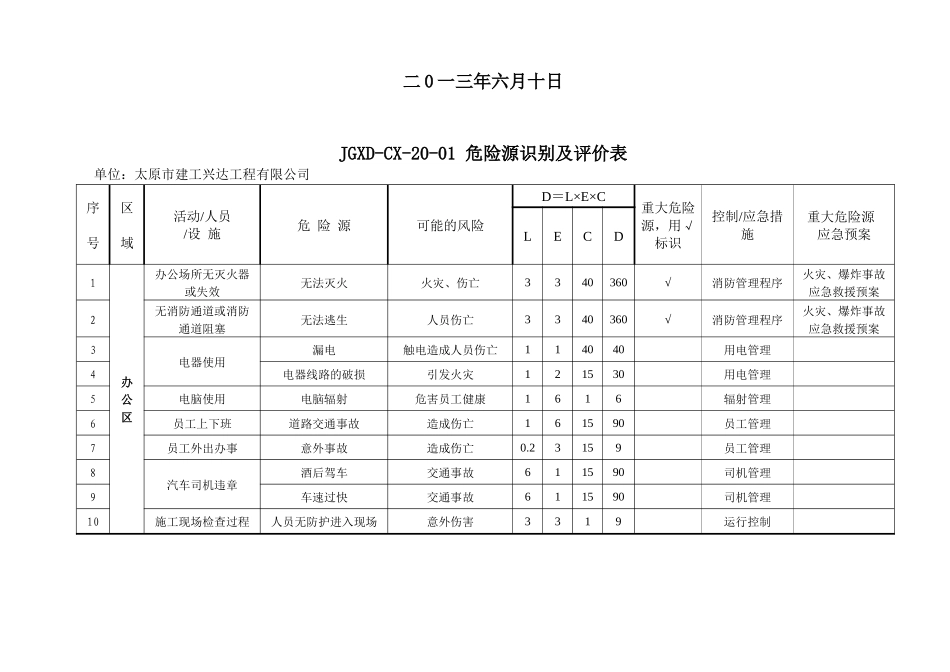 危险源识别及评价汇总表_第2页