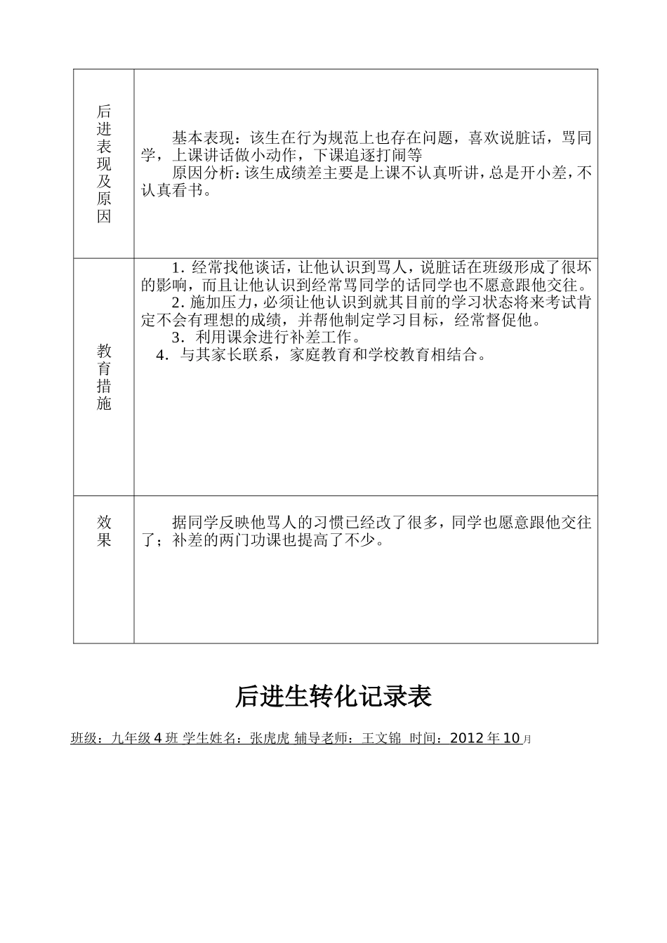 后进生转化情况记录表_第2页