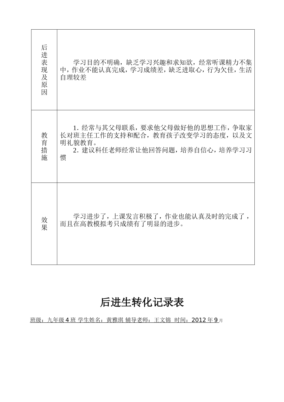 后进生转化情况记录表_第3页