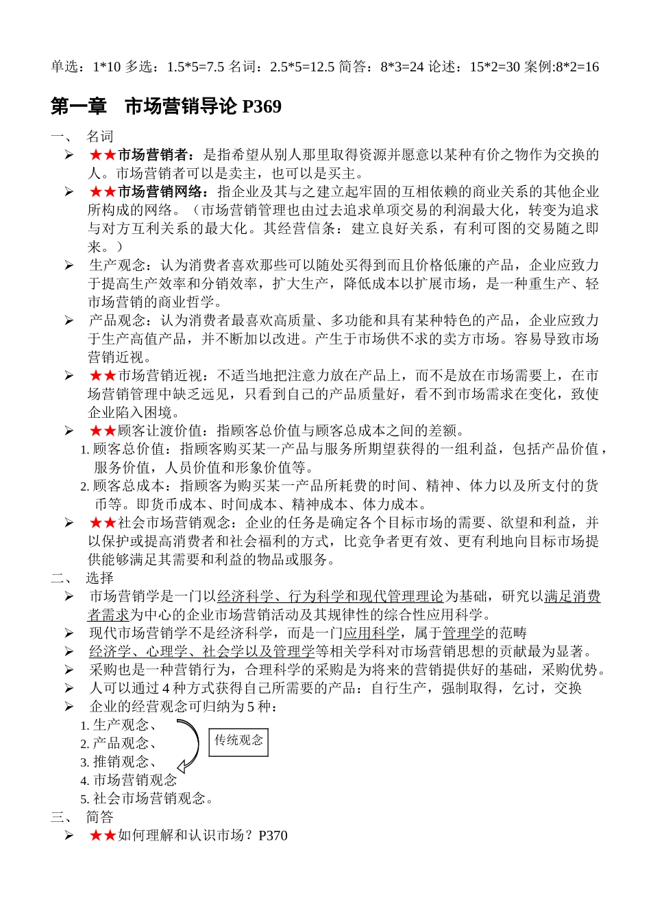 在职研究生管理硕士统考笔记_综合_营销学_第1页