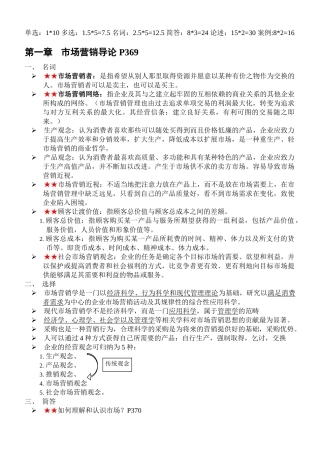 在职研究生管理硕士统考笔记_综合_营销学