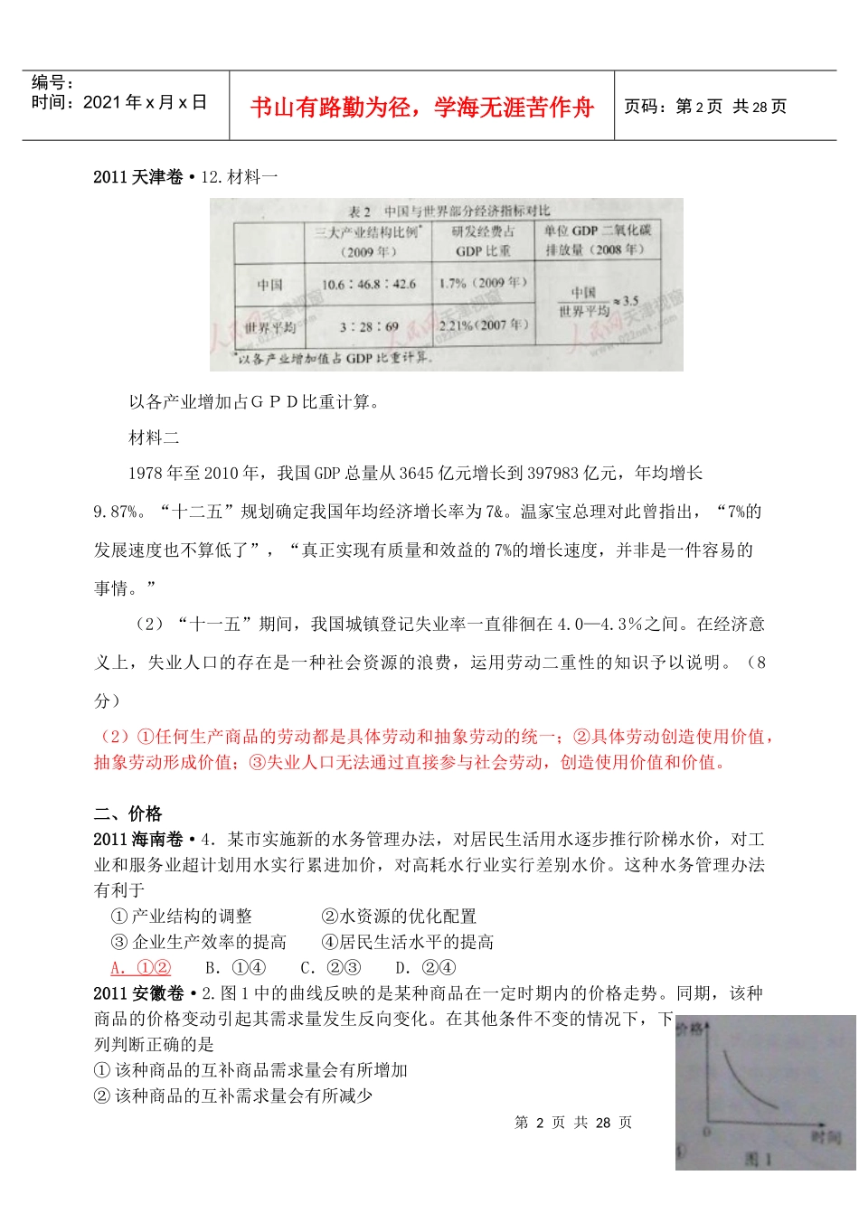 高考真题经济生活部分_第2页